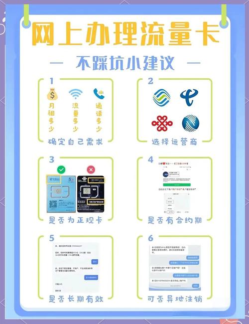 揭秘发卡网后台,你不知道的五大核心功能!