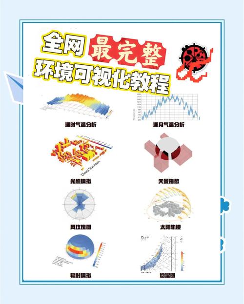 从零到一，揭秘发卡平台测试环境的构建艺术