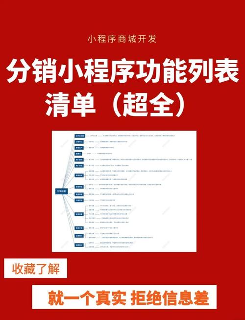 自动发卡网分销模式全解析，行业趋势、常见误区与实战方法