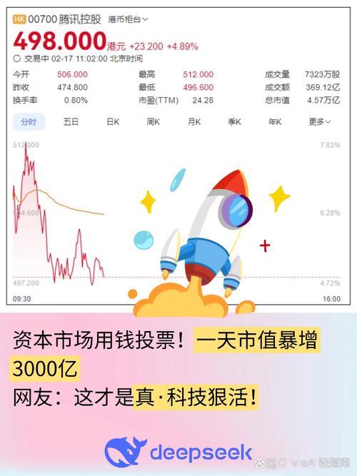 0.1秒 vs 3秒，谁在悄悄偷走你的用户？三方支付接口速度的隐秘战争