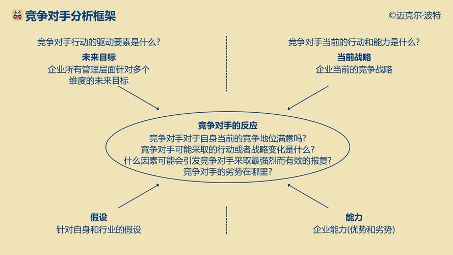 自动卡网VS手动发卡,效率与控制的博弈