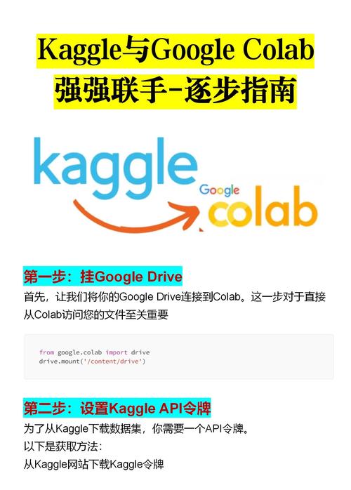 解密发卡网平台开发，核心技术栈与实战指南