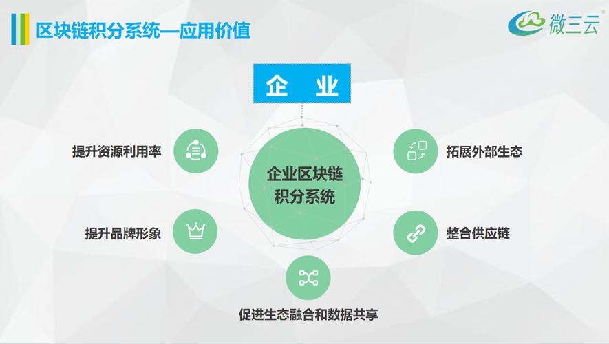 解密支付结算平台,卡密自动分区背后的技术革命与商业价值