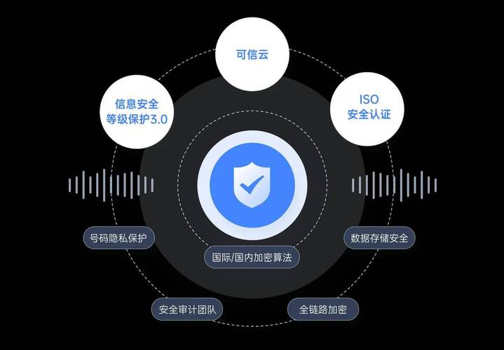 当AI客服遇上交易系统，一场无声的效率革命