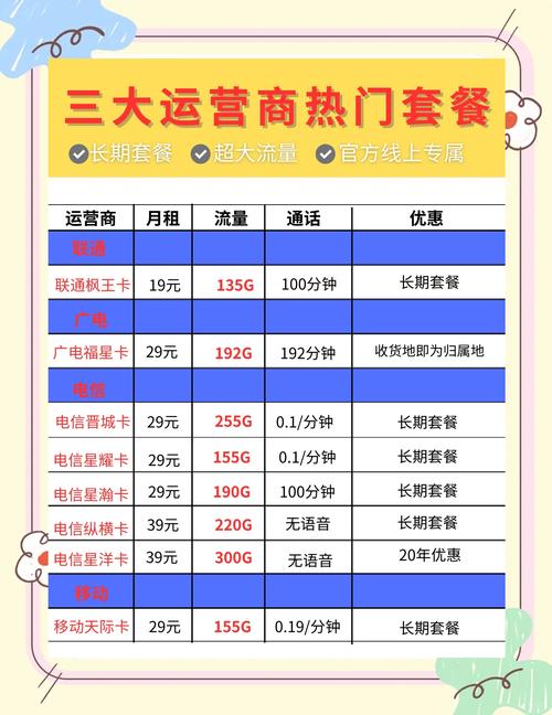 新手避坑指南,发卡网交易系统历史订单批量归档全攻略
