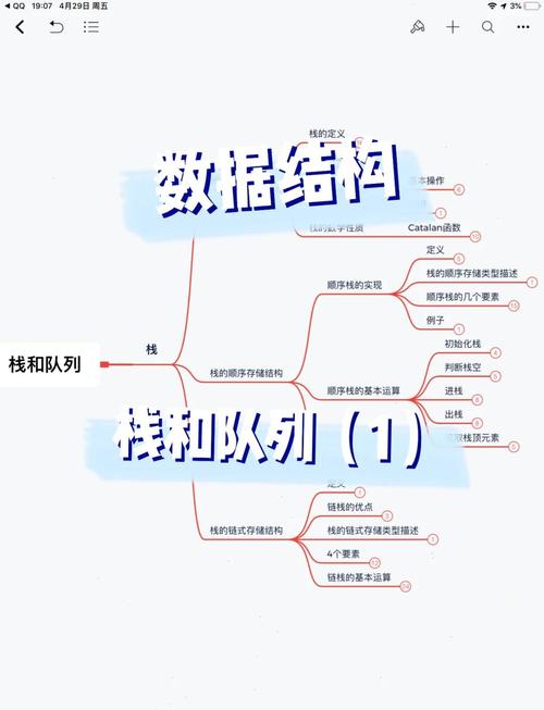 智能交易时代,任务队列优先级分类策略的碰撞与思考