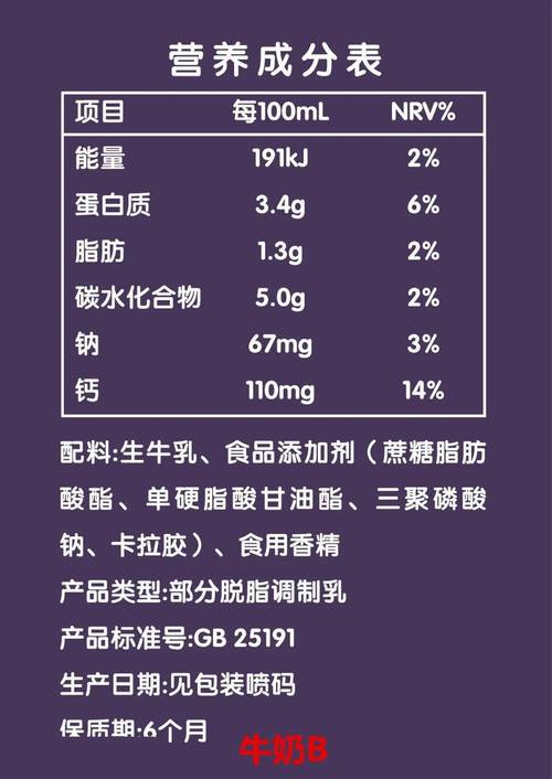 商品标签,我的寄售系统终于学会读心术了!
