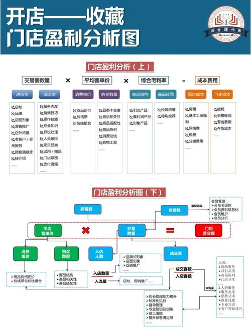 销量排序,寄售平台的隐形推手如何影响你的购物决策?