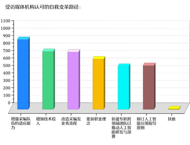 智能时代的双刃剑，自动卡网节假日设置背后的效率与人性之争