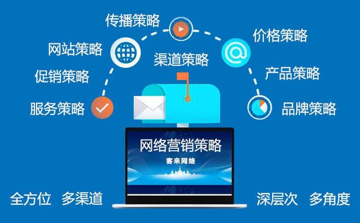 伪静态URL优化，发卡平台提升SEO与用户体验的利器
