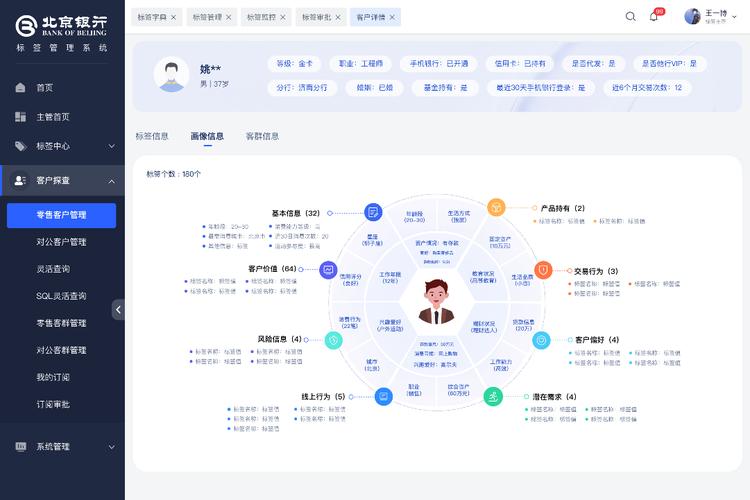 自动交易系统的用户标签分类,多维视角下的思考与实践