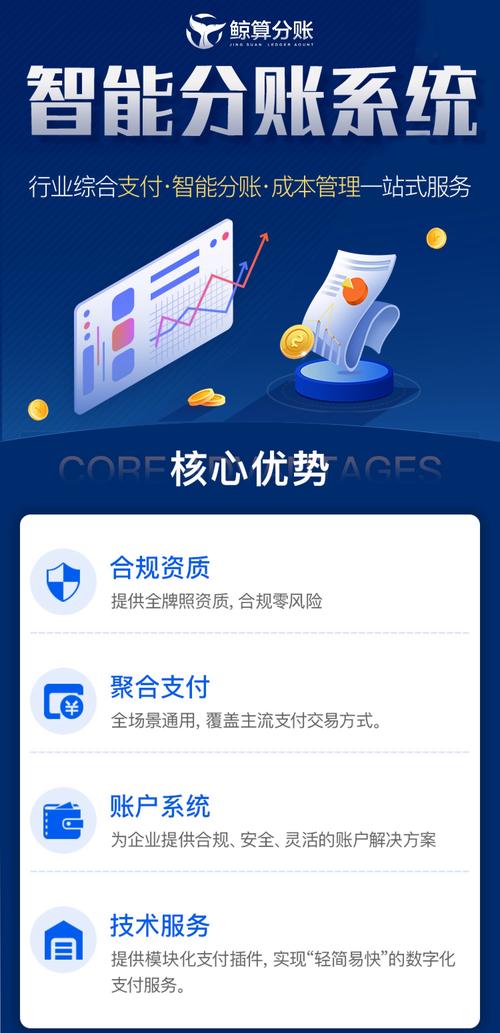 API定向分账,支付结算平台的智能分钱术