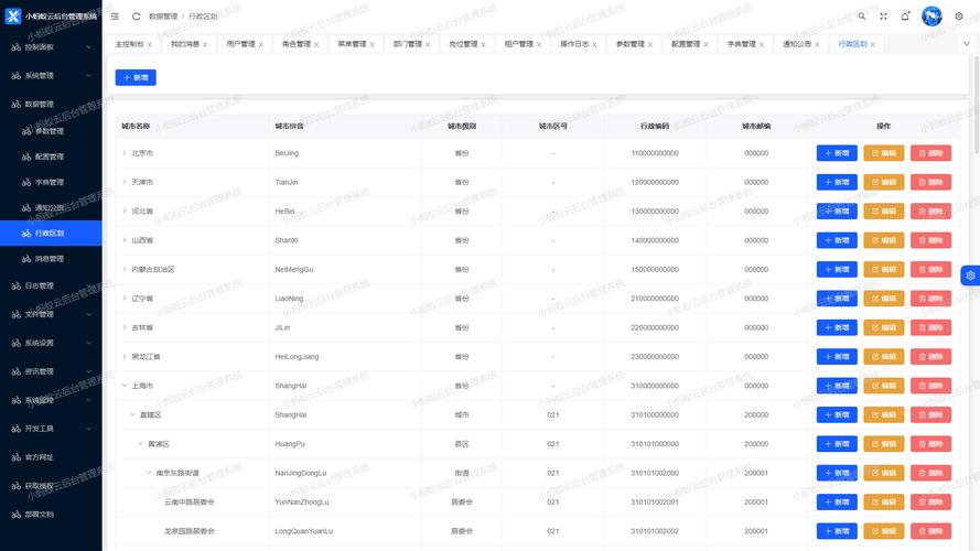 寄售系统后台支持多语言操作界面的深度解读