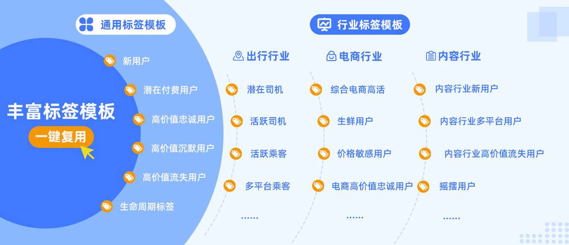 卡密交易平台的前缀隐藏功能，用户、运营与开发者的多维思考