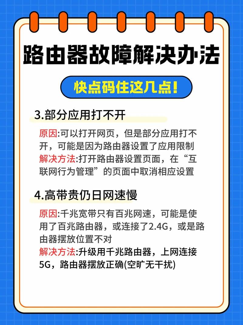 让支付更聪明,自动发卡平台的商户路由策略实战指南