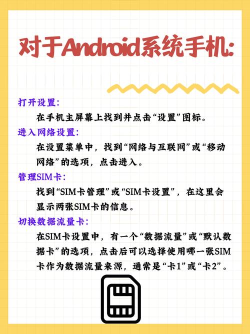 自动卡网平台如何完美支持手机端独立页面?深度解析与实战技巧