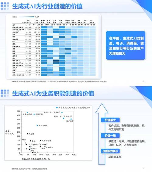 智能寄售革命,AI客服如何重塑二手交易生态