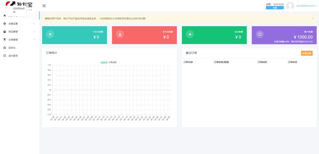 揭秘自动发卡网定时发布卡密功能,高效便捷背后的运作机制