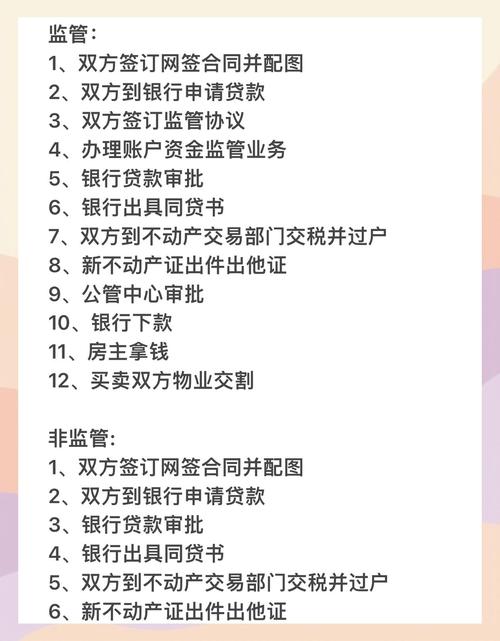 3分钟搞定!寄售交易平台子商户账号绑定全流程指南