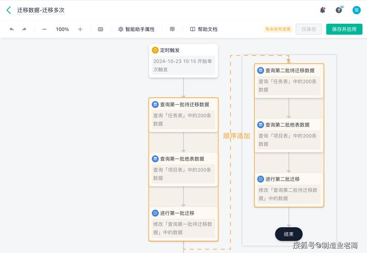 从零到一,手把手教你打造专属短链接,让流量不再迷路