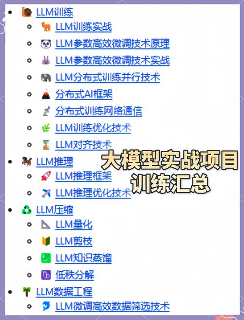 虚拟卡密交易系统API接入全攻略,从零到实战的开发者指南