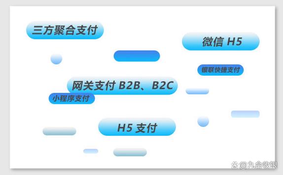 自动发卡网如何突破支付壁垒？深度解析海外支付接口的实战策略