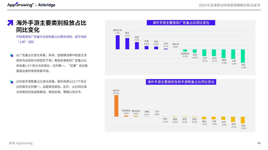 寄售平台如何科学控制商户提现频率?行业趋势、误区与优化策略