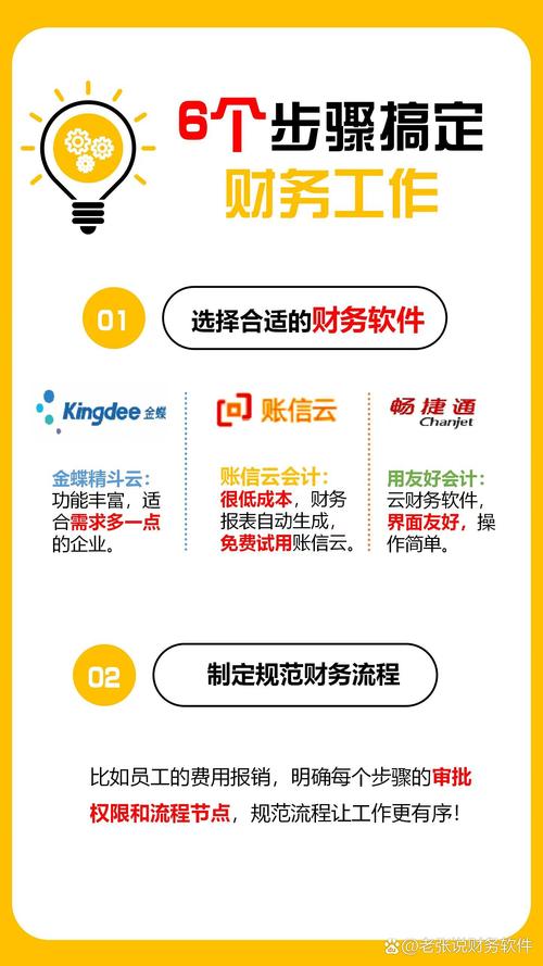 你的数据，你做主—支付结算平台如何用自定义报表帮你省时省力