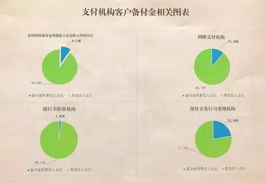 三方支付平台接口调用错误解析，情绪与实用信息交融的指南