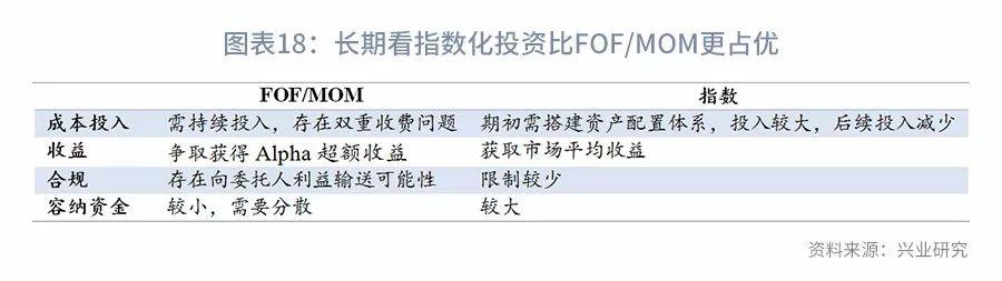 自动卡网订单反馈自动评价机制，常见误解与另类思考