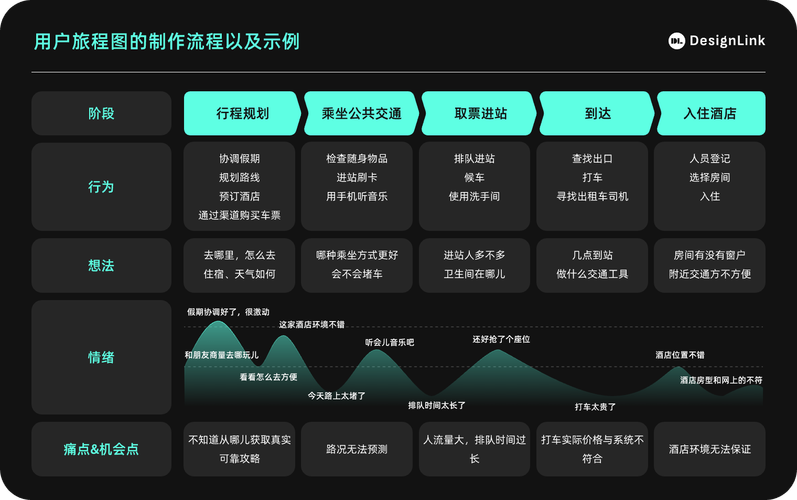 APP与网页端数据同步系统深度解析，解决用户痛点的关键所在