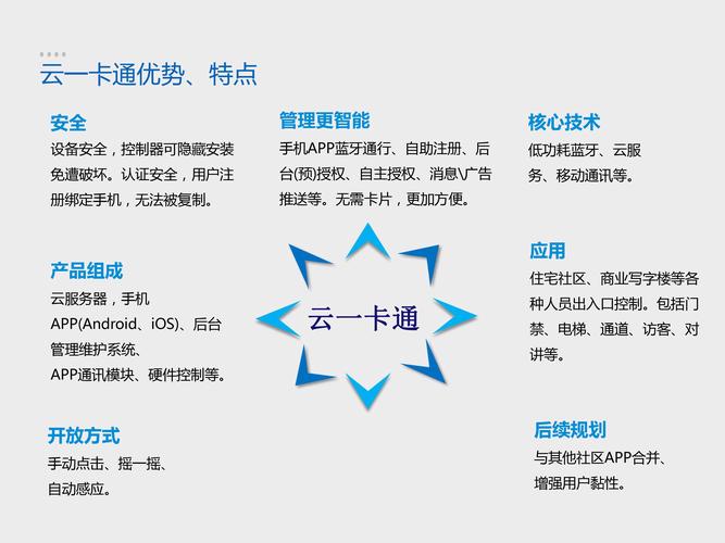 揭秘发卡网交易系统,延迟任务调度模块的魅力与挑战