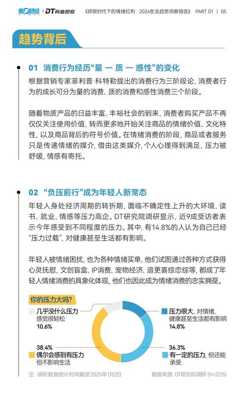 探索支付结算平台手续费浮动比率控制方案，理性分析与情感共鸣