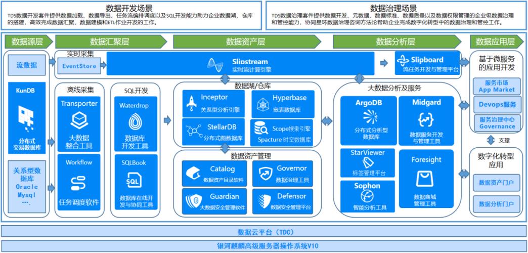 智能自动交易平台夜间低负载切换机制,探索与实践心得