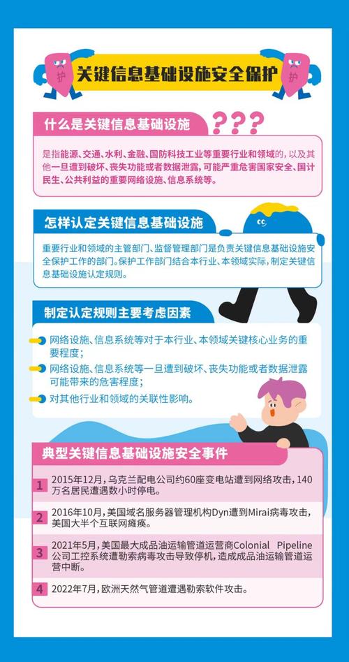全链路加密传输,发卡网交易系统的安全护航