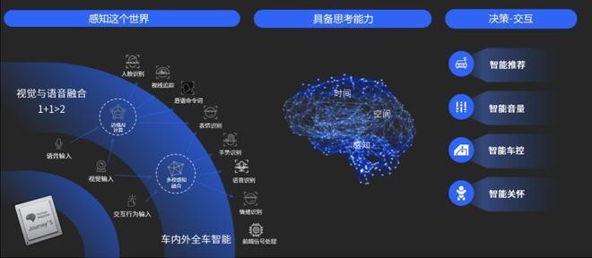 智能客服机器人,发卡网平台的未来之路