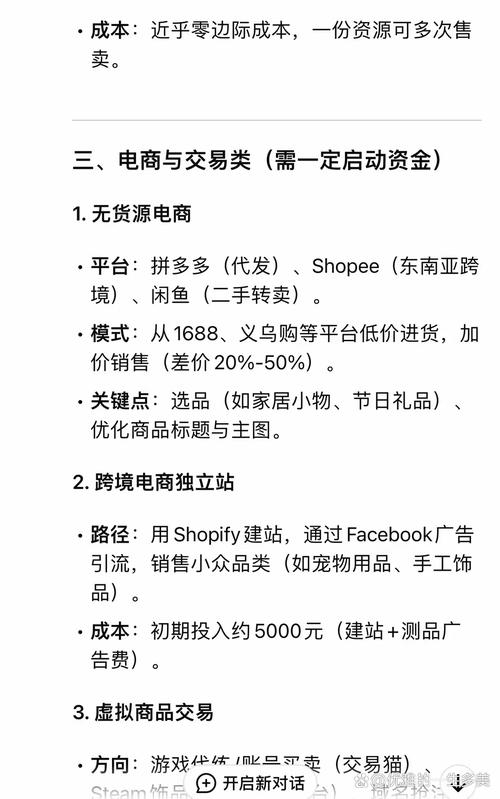 从零到百万,自动发卡网营销数据统计的隐秘江湖与实战指南
