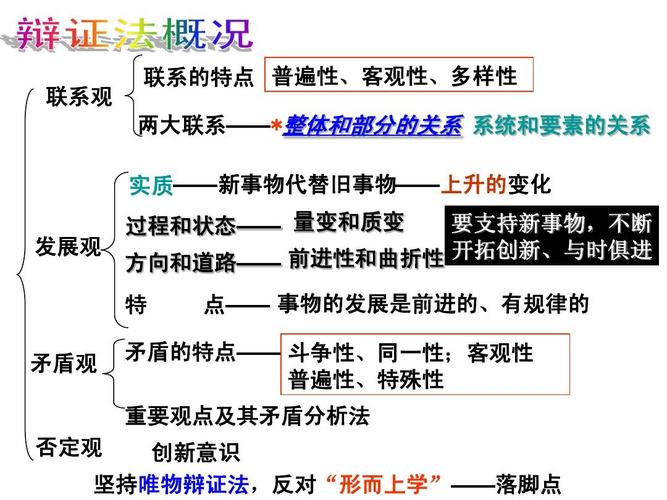 慢一点,再慢一点—寄售系统访问频率控制的哲学与实战