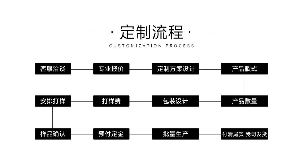 发卡平台首页轮播图设计指南,从规格到优化的全方位解析