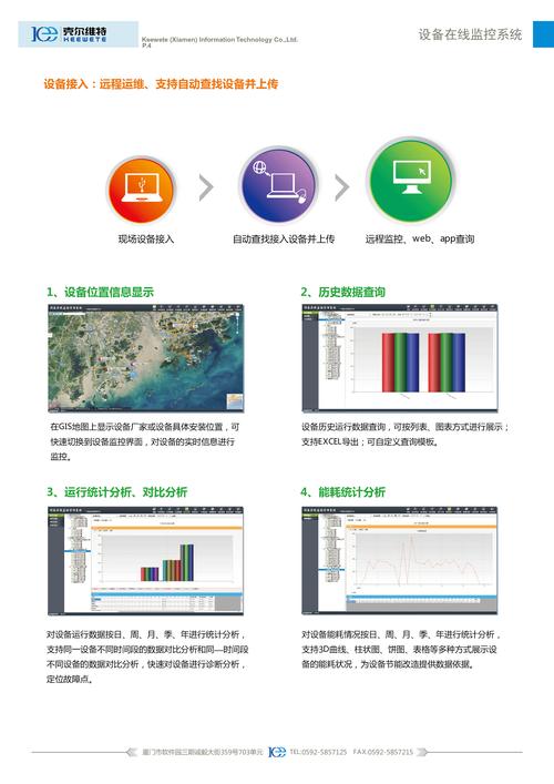 实时监控，精准管理，寄售系统操作日志模块深度解析与行业应用指南