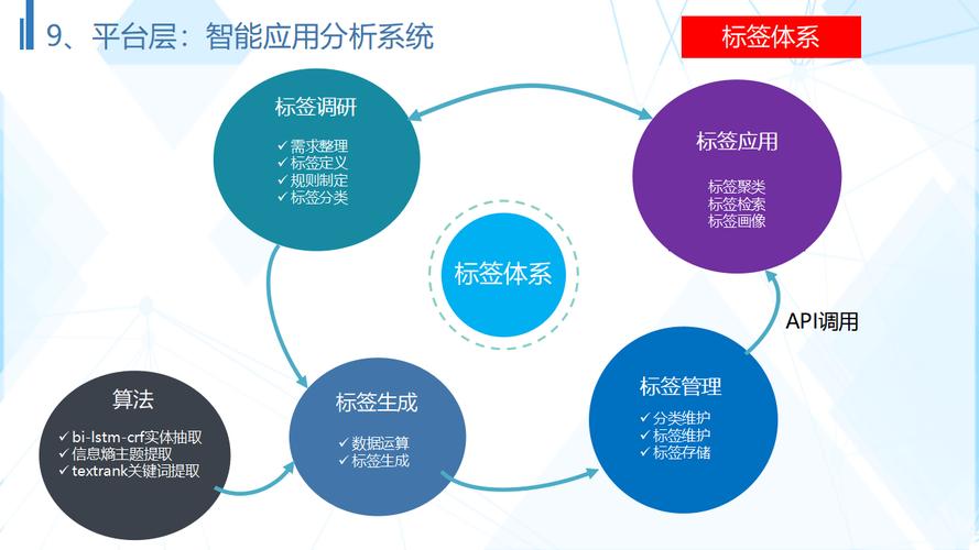 构建高效自动交易平台，多终端数据同步机制深度解析与实战指南