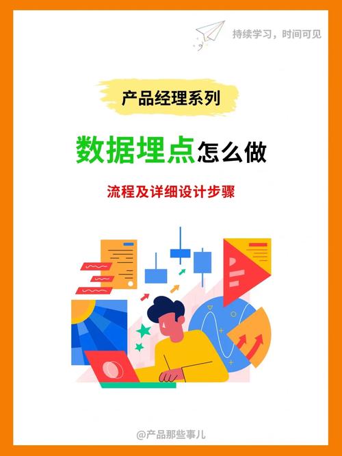 数据埋点,如何让自动交易平台学会自省?