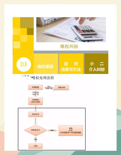智能寄售系统,如何通过自动化售后通知提升客户满意度?