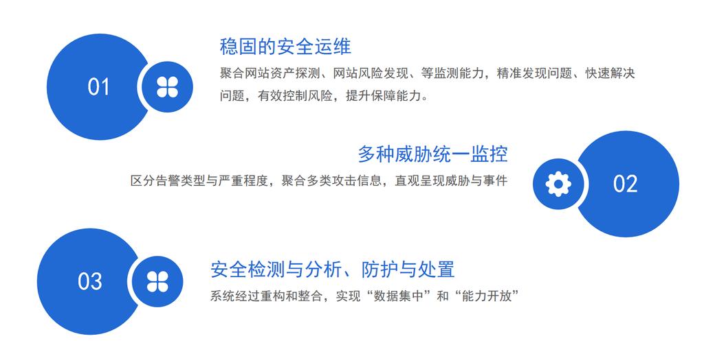 自动卡网支持站点数据隔离部署,技术背后的隐形守护者