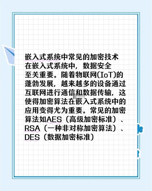 发卡平台卡密加密等级分类体系,从基础防护到军事级安全