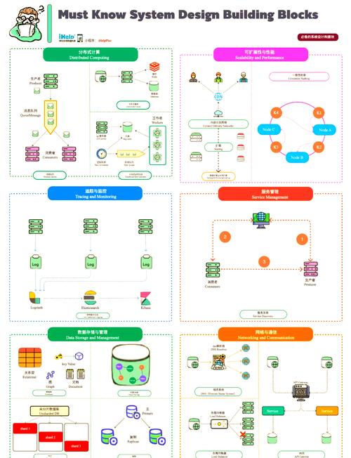 自动发卡网倒计时模块,从设计美学到技术实现的全面解析