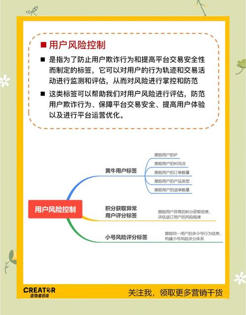 智能标签革命,如何通过商品展示标签配置提升自动发卡网的用户体验与转化率