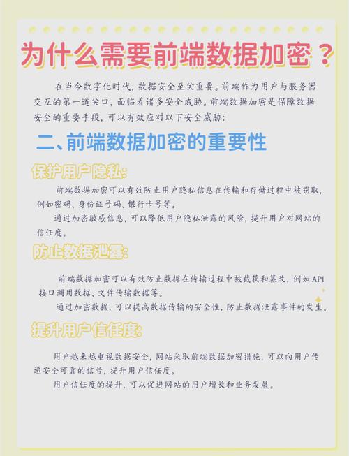 自动卡网用户密码加密存储规范,从理论到实践的全面指南