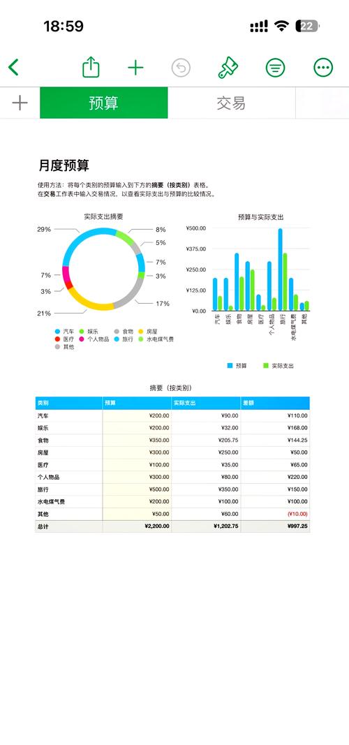 自动交易平台数据分析报表可视化,从入门到精通的多角度解析