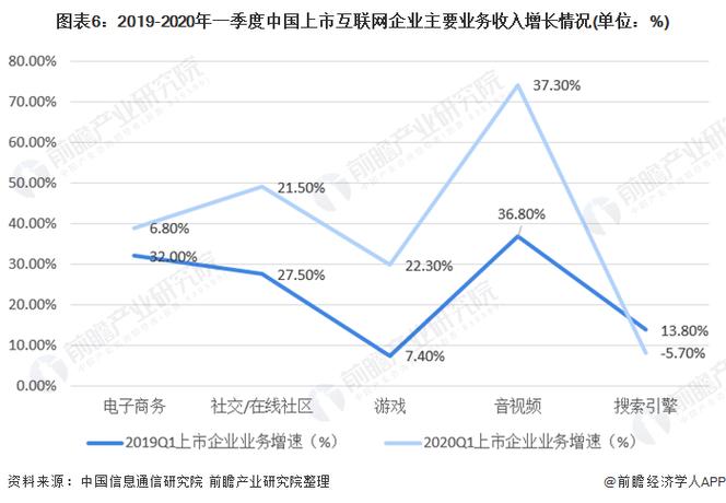 多重身份验证(MFA)在发卡网交易系统中的应用与行业趋势分析
